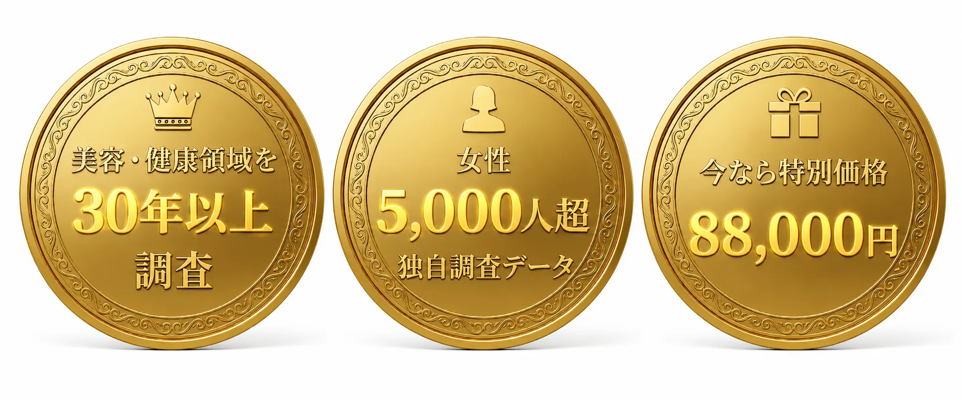 敏感肌市場レポートの実績・特徴