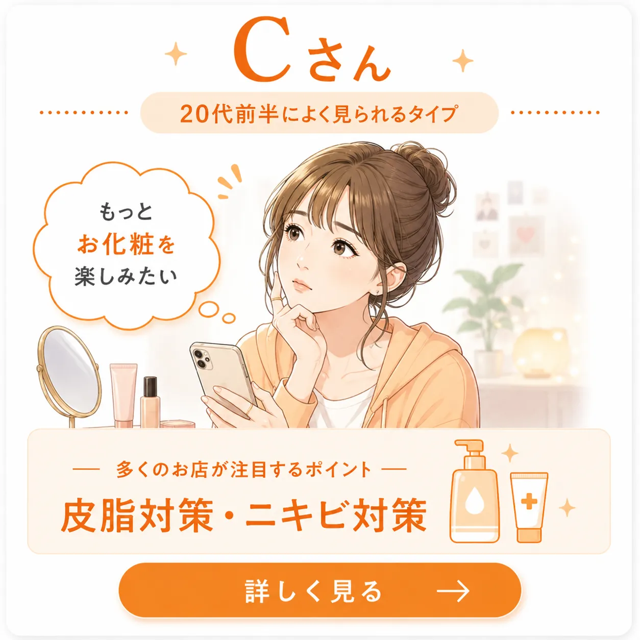 Cさんのケース画像