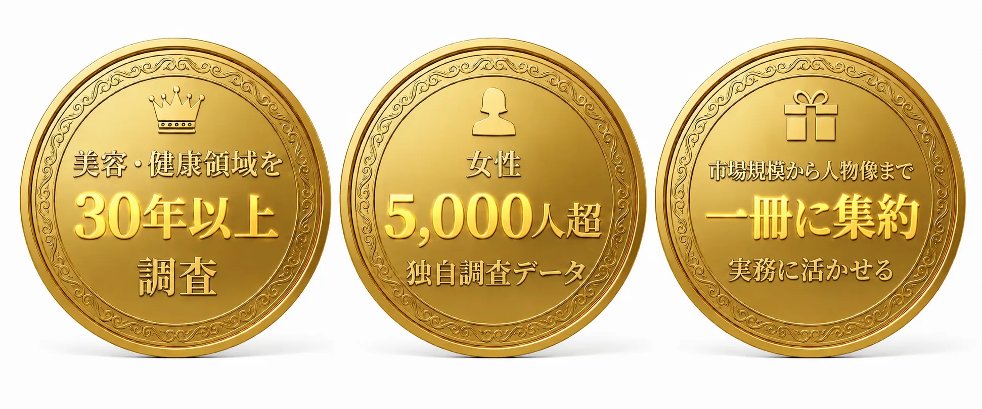毛穴・脂性感マーケティングレポートの実績・特徴