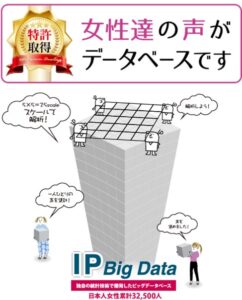 【インサイペディア肌診断】はたくさんの女性たちの声がデータベース。統計エビデンスに基づく客観的な判定の測定誤差は最大5％以内で、女性ひとりひとりの感覚と大きくズレることはありません